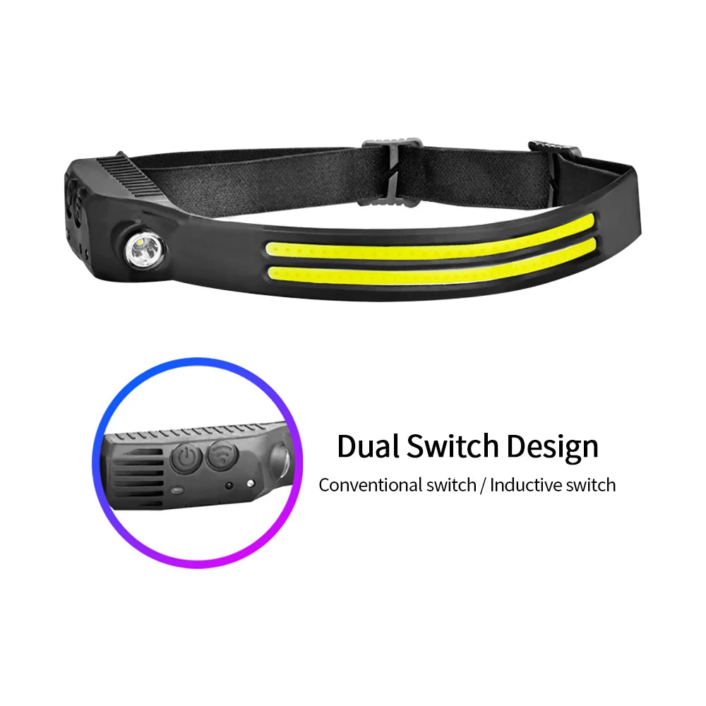 USB-Rechargeable LED Sensor Headlamp - Super Bright, Built-In Battery for Work/Camping/Hiking 