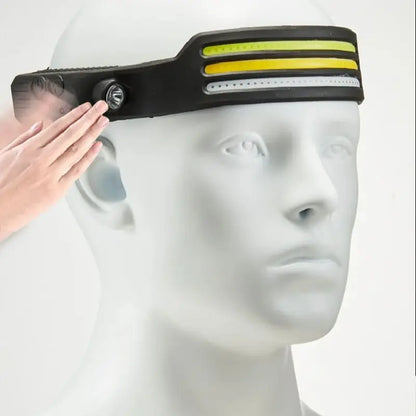 USB-Rechargeable LED Sensor Headlamp - Super Bright, Built-In Battery for Work/Camping/Hiking 